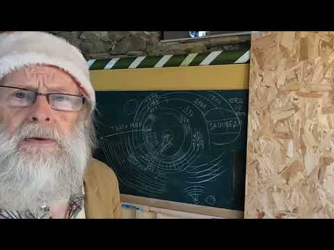 Видео: 16 ФИЛЬМ О НАИВАЖНЕЙШЕМ КЛАСТЕРЕ