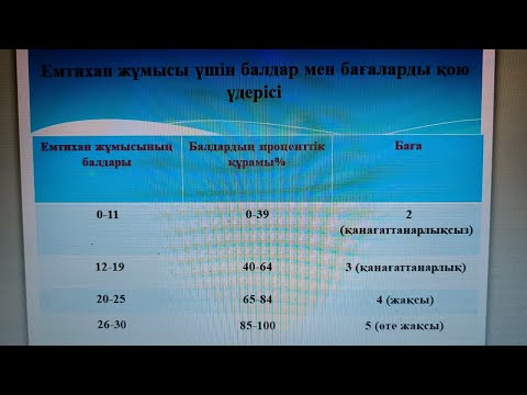 Видео: Подготовка к экзамену/ 9 класс /казахский язык