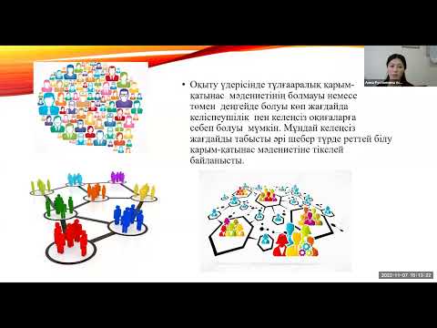 Видео: Тақырып:Тұлғааралық қарым-қатынас психологиясы үйлесімді тұлғаны дамыту факторы ретінде (07.11.2022)