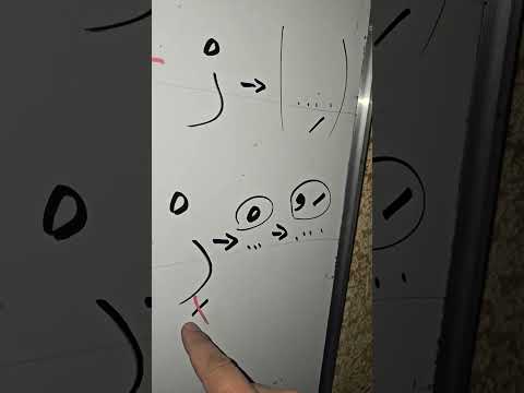 Видео: Ро:  әріпінің жуан жіңішке оқылуы