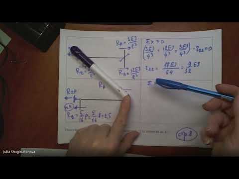 Видео: С.М. Метод перемещений Задача 7.2 (продолжение)