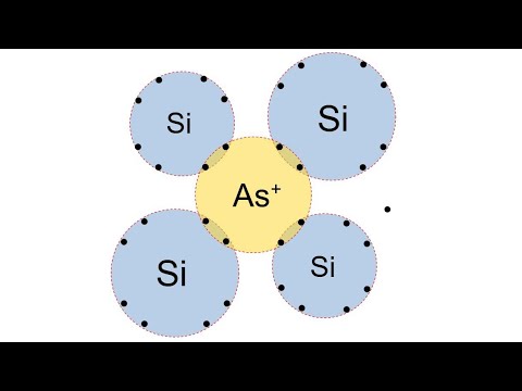 Видео: Электроны и дырки в полупроводниках: собственный/примесный кремний, доноры и акцепторы, действующ...