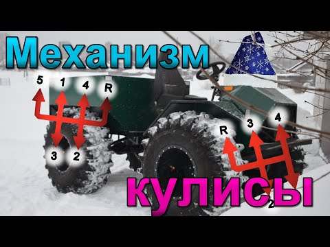 Видео: Самая простая кулиса на вездеход.