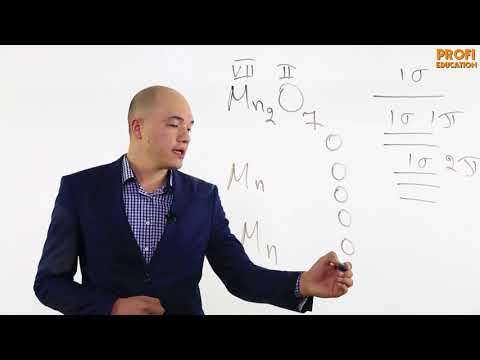 Видео: ЛУЧШИЙ СПОСОБ ОПРЕДЕЛЕНИЯ СИГМА и ПИ   #1