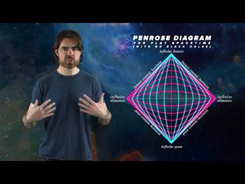 Видео: Что происходит на границе черной дыры? | Space Time | PBS Digital Studios