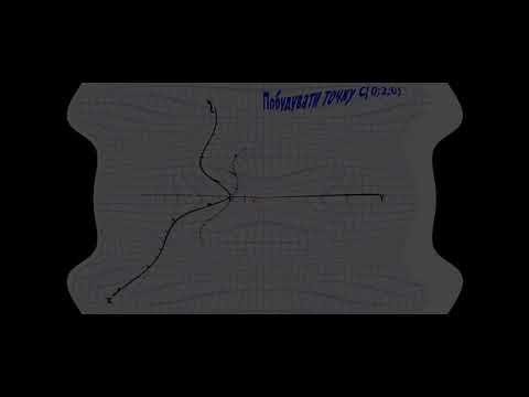 Видео: Як зображати точки на осях та площинах