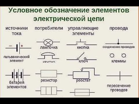 Видео: Обозначения на электрических схемах.