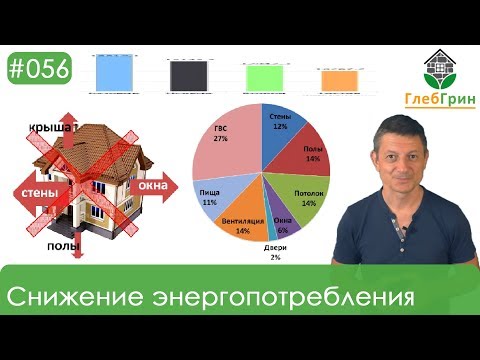 Видео: 56) Рациональное снижение энергопотребления