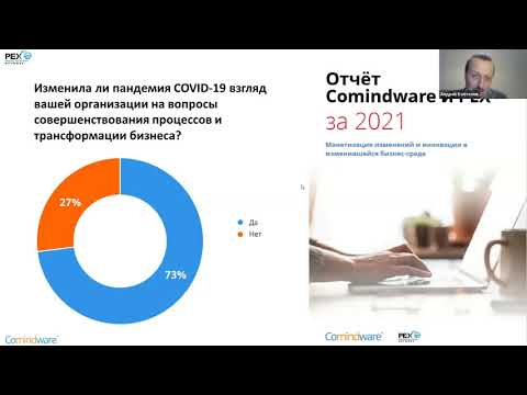 Видео: Вебинар "Влияние пандемии на интерес к BPM - исследование Process Excellence Network 2021"