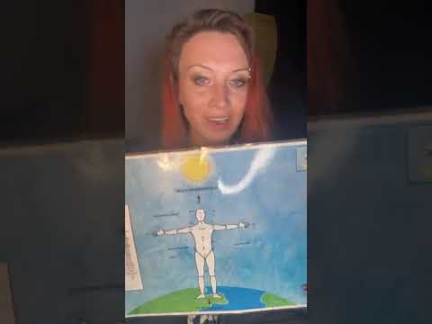 Видео: DIAGNÓSTICO Y PRÁCTICA 🌕 ДИАГНОСТИКА ХВОСТОВ ТЕКУЩЕГО УРОВНЯ И ПРАКТИКА ИСЦЕЛЕНИЯ