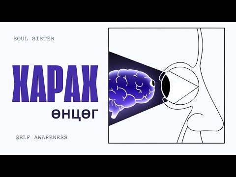 Видео: Харах өнцөг