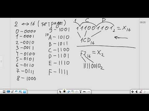 Видео: Быстрые переводы в системах счисления. ОГЭ Информатика