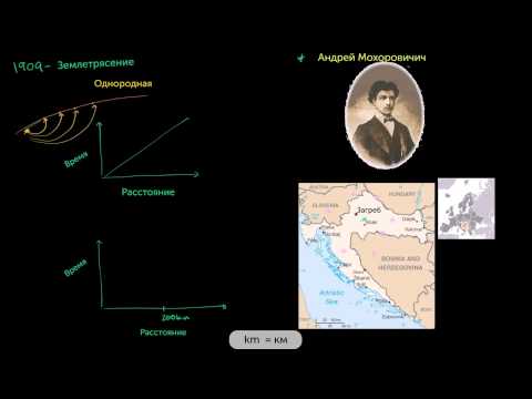 Видео: Мохоровичич: сейсмическая неоднородность(видео 14) | Геологическая и климатическая история Земли