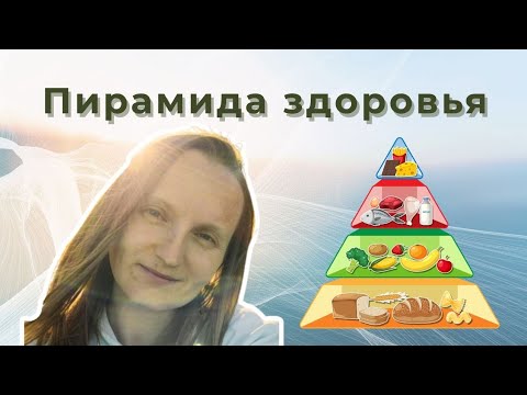 Видео: Пирамида здоровья doTERRA: целостный подход к оздоровлению с эфирными маслами