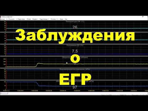 Видео: Всё что нужно знать о системе EGR, но большинство этого не знает