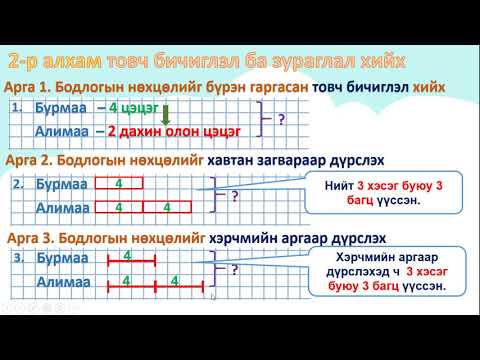 Видео: Өгүүлбэртэй бодлогыг олон аргаар бодоцгооё #1