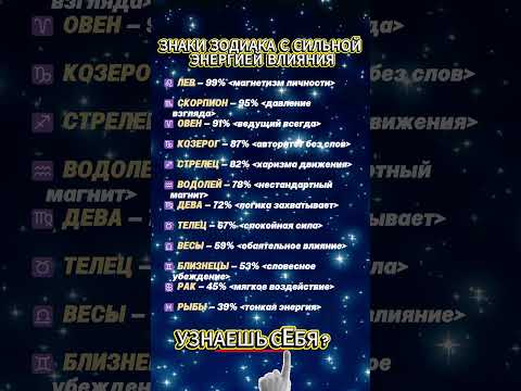 Видео: ЗНАКИ ЗОДИАКА С СИЛЬНОЙ ЭНЕРГИЕЙ ВЛИЯНИЯ!!! #ghaffarbhai