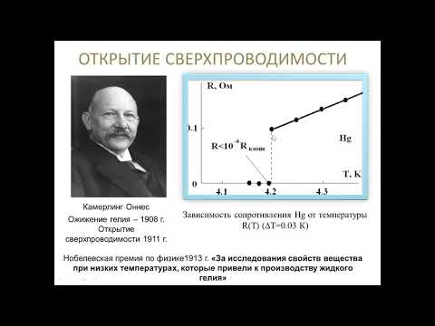 Видео: Лекция:  Сверхпроводящие материалы, применение в магнитных и левитационных системах