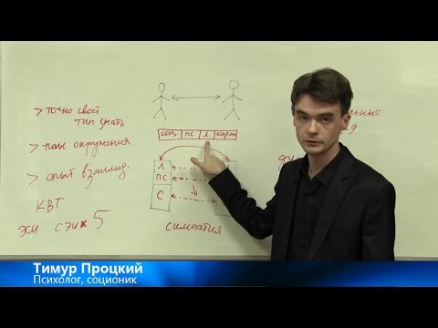 Видео: Отношения между людьми и интертипные отношения в соционике