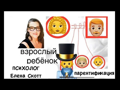 Видео: АБЬЮЗ:ПАРЕНТИФИКАЦИЯ РЕБЁНКА в СЕМЬЕ(223)