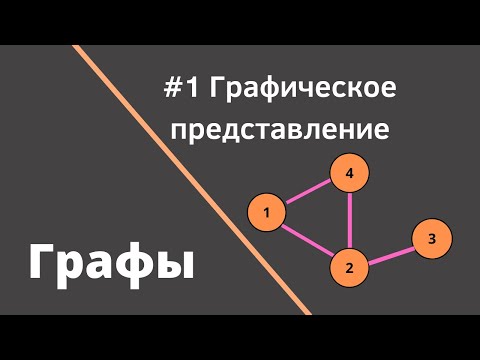 Видео: #1 Графы в IT. Графическое представление