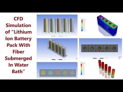 Видео: Моделирование вычислительной гидродинамики литий-ионного аккумулятора с волокном, погруженным в в...