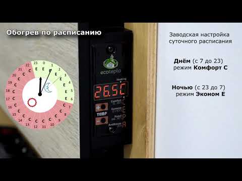Видео: Інструкція з налаштування програмованого терморегулятору ECOTEPLO (всі моделі EL)