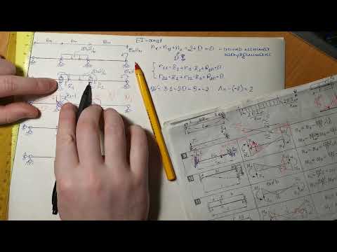 Видео: Метод перемещений. Неразрезная балка. ОСМП. Построение единичных и грузовой эпюр изгибающих моментов
