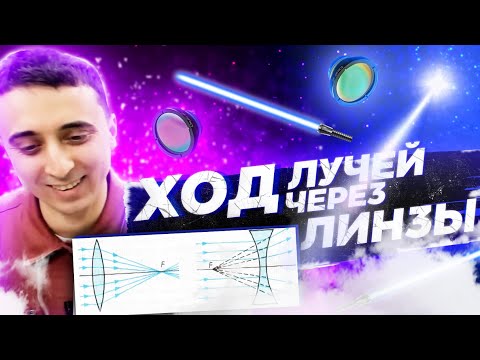 Видео: Ход лучей через линзы