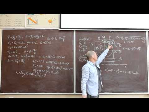 Видео: Сложное движение точки. Часть 1