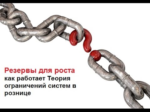 Видео: Теория ограничений в рознице. На чем сфокусироваться