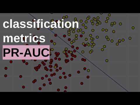 Видео: PR-AUC, PR-CURVE, PR-КРИВАЯ, PRECISION RECALL КРИВАЯ | МЕТРИКИ КЛАССИФИКАЦИИ