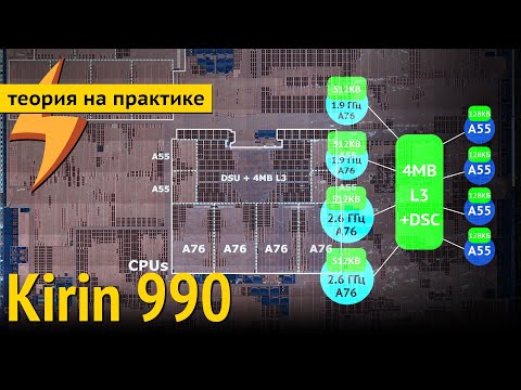 Видео: Очень странное обновление – Kirin 990 (Huawei/HiSilicon SoC)