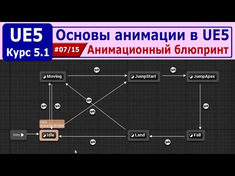 Видео: Основы анимации в Unreal Engine 5, часть #07. Анимационный блюпринт