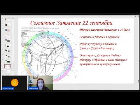 Видео: Солнечное Затмение 21 09 2025   Алла Зегинцева