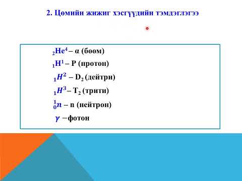 Видео: Цөмийн ангилал, цөмийн хураангуй болон дэлгэрэнгүй тэгшитгэл бичих