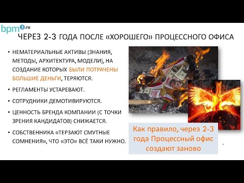 Видео: «Как сэкономить на бизнес-процессах? Процессный офис на аутсорсинге: “за” и “против”»