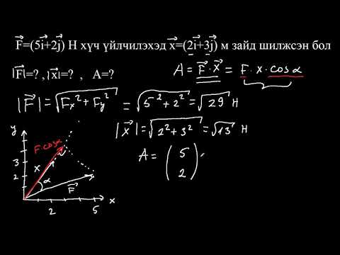 Видео: 3.3-Физикийн хичээл-Ажил бодлого