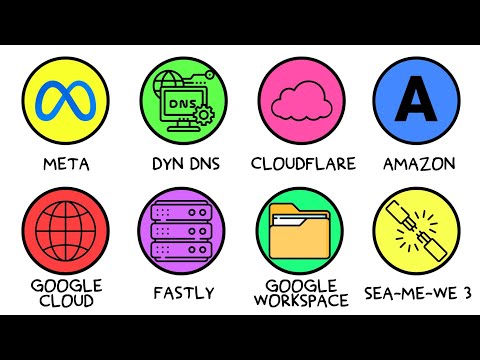 Видео: Все сбои ИНТЕРНЕТА за 6 минут