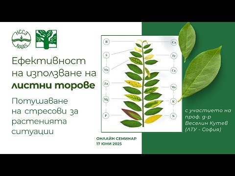 Видео: Ефективност на използване на листни торове. Потушаване на стресови за растенията ситуации