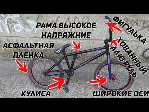 Видео: ТРЕШ ОБЗОР BMX Winner Expert