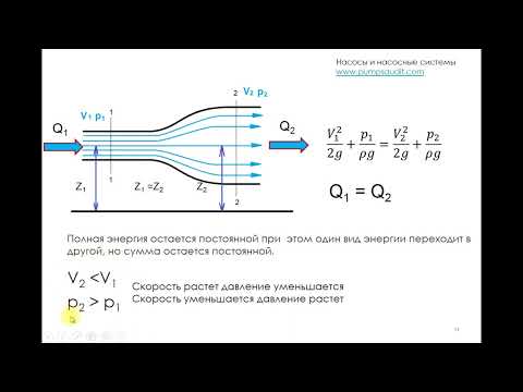 Видео: Характеристика насосной системы. Потери по длине трубопровода.