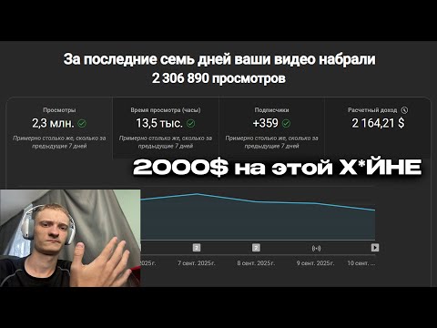 Видео: 2000$ за НЕДЕЛЮ на ПРОСТОЙ НИШЕ + урок по ней
