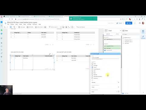 Видео: Эффективная статистика по активности Пользователей в BI - разные виды JOINS в Looker Studio