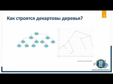 Видео: 8. Структуры и типы данных в Python. Декартово дерево.