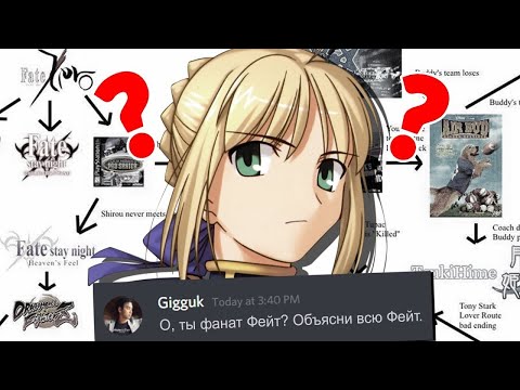 Видео: Гиггук - Пытаюсь объяснить хронологию Fate меньше чем за 30 минут