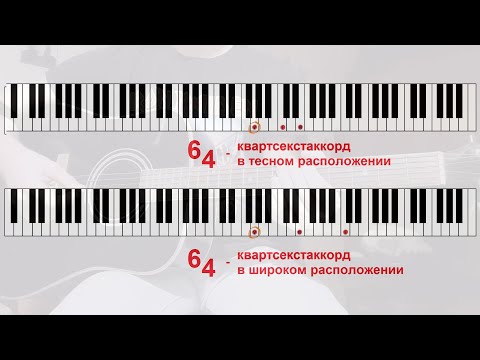 Видео: Аккорды часть 2