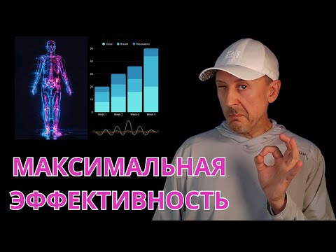 Видео: Как заниматься вокалом ЭФФЕКТИВНО? | САМОНАБЛЮДЕНИЕ, САМОАНАЛИЗ, САМОИМИТАЦИЯ