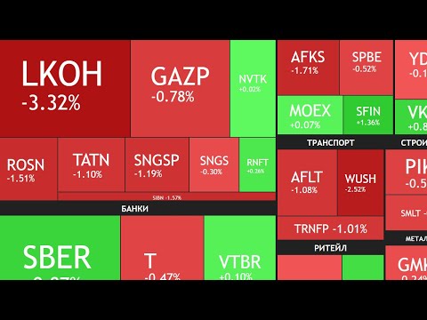 Видео: ⚡️10 ноября ► Лукойл - негатив / Дивиденды Роснефти / Допка Яндекса / Новости отчеты ► ЧТО С АКЦИЯМИ