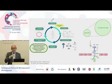 Видео: Агрессивность мероприятий по терапии ПОН Григорьев Е В